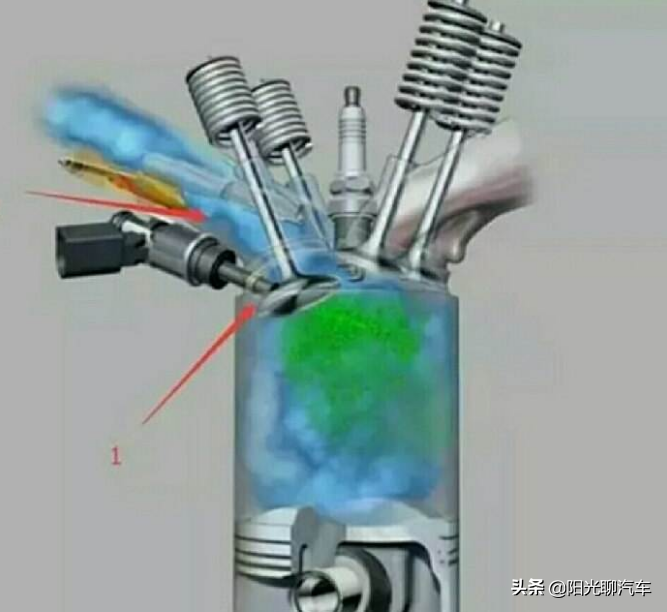 多点电喷和缸内直喷怎么选？一个省油一个省心，老司机：我全都要 第9张