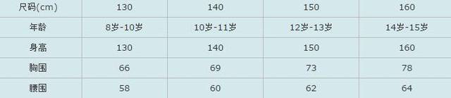 衣服尺码对照表参考手册 第33张