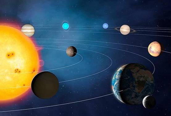 77年一遇！2022年将出现“七星连珠”，七星连珠预示灾难？ 第11张