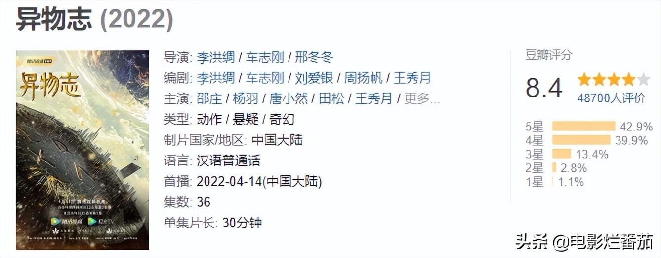 电视剧排行榜2022最新排名（盘点上半年最好的十部国产剧） 第115张