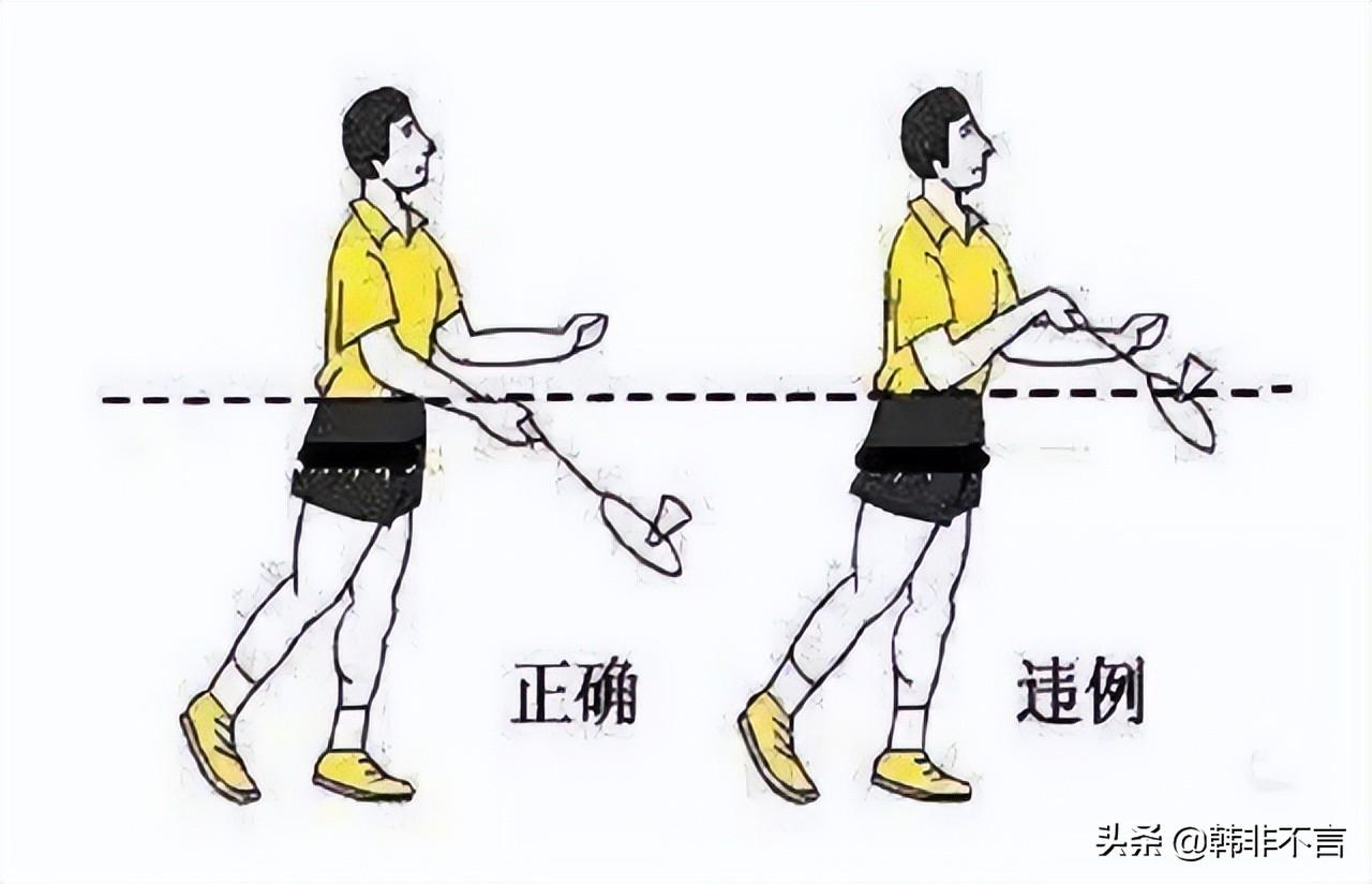 学打羽毛球，要先懂得规则（羽毛球规则最新详细介绍） 第13张