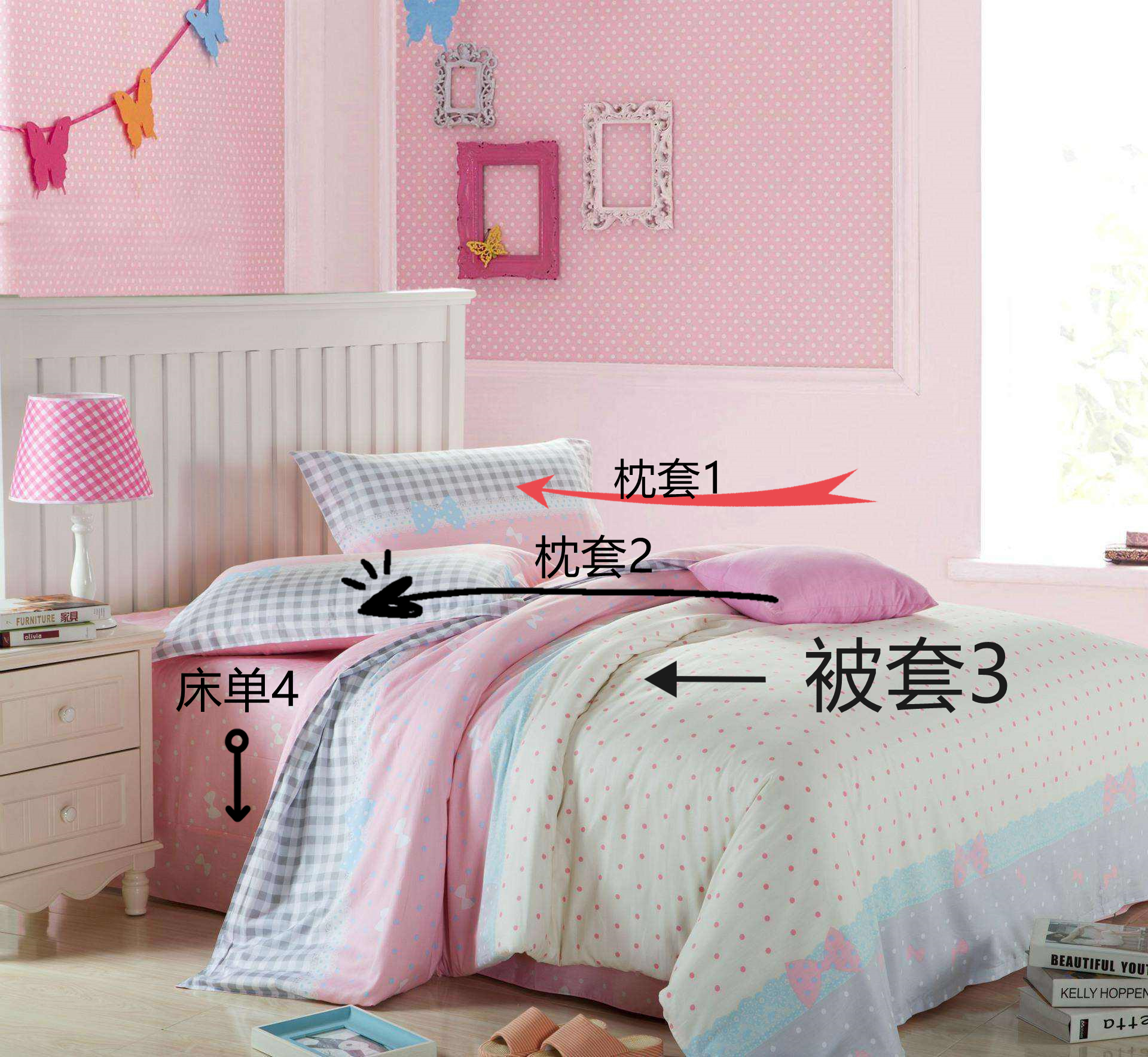 四件套7连问：被坑N多次，终于总结出了最容易被坑的7个点 第3张