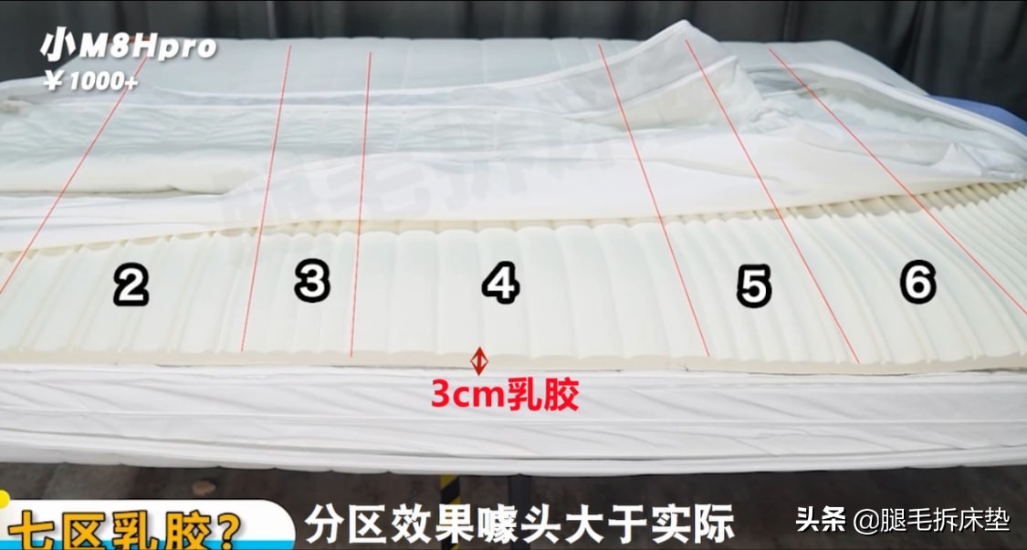 真实测评10大品牌20张床垫，从1K-1W哪些值得买？ 第5张