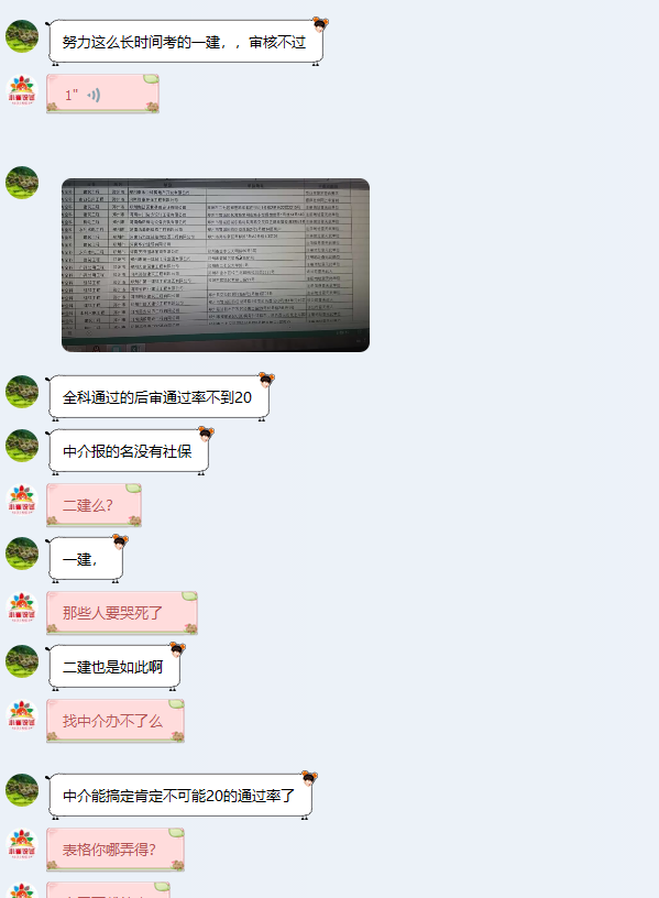 小崔说试：考过建造师已难入登天，后审又干掉百分之80的人 第13张