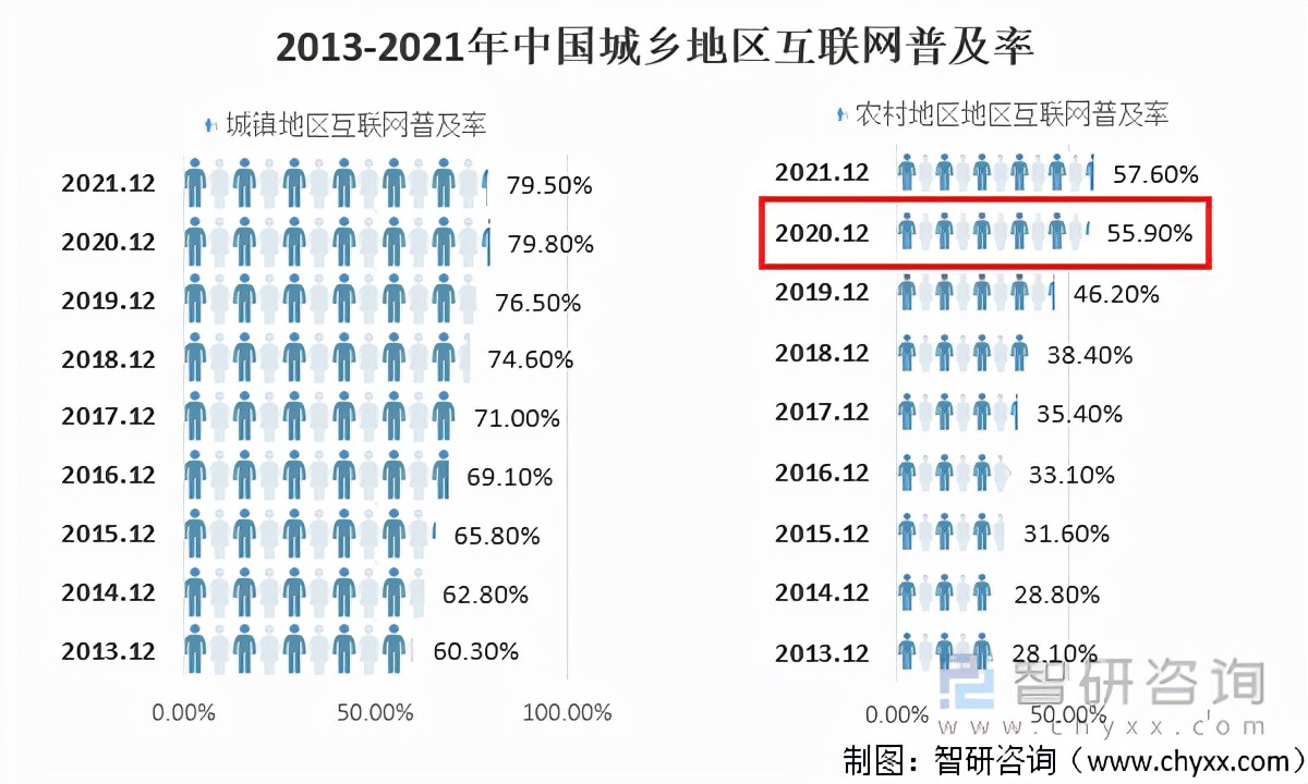 快手主播被罚6200万背后，我看到了一个“被遗忘”的世界 第31张