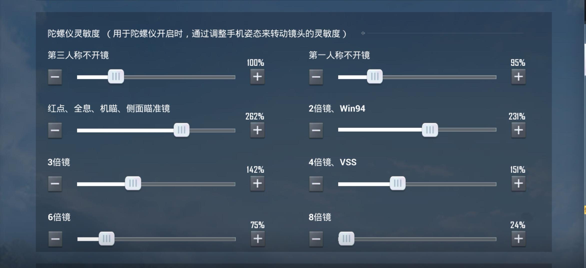 吃鸡灵敏度怎么调最稳？职业选手手把手教你怎么调 第5张
