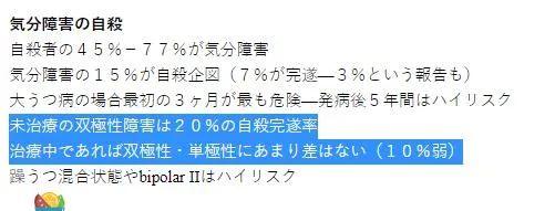 朝田日葵得了躁郁症？网传朝田日葵疑似自杀未遂 第13张